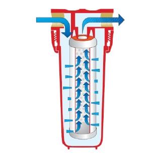 Filtr na teplou vodu Atlas SENIOR 10" HOT - 1" obr.3