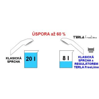 Úsporný průtokový regulátor na sprchu Terla 8 L obr.1