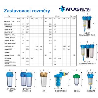 Filtr Atlas HYDRA RAINMASTER TRIO - 1" (RSH + LA aktivní uhlí + FA) obr.7
