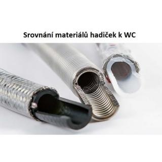 Nerezová hadice k baterii MERABELL Aqua  G3/8” – M10x1 L 35 cm - sada obr.5