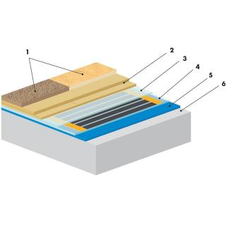 Krycí deska HEAT-PAK 7 (bal 2,88 m²) obr.2