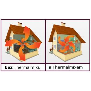 Termoizolační přísada Thermalmix do 5l barvy obr.2